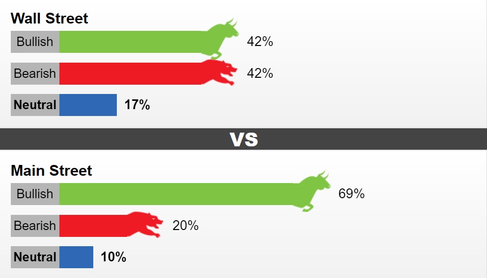 Giá vàng ngày 27/8/2023: Tuần tới, giá vàng tăng hay giảm?